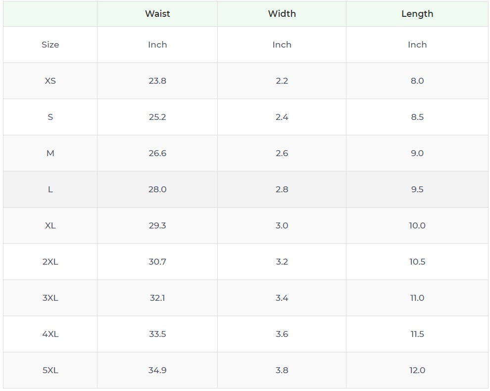 Product sizing