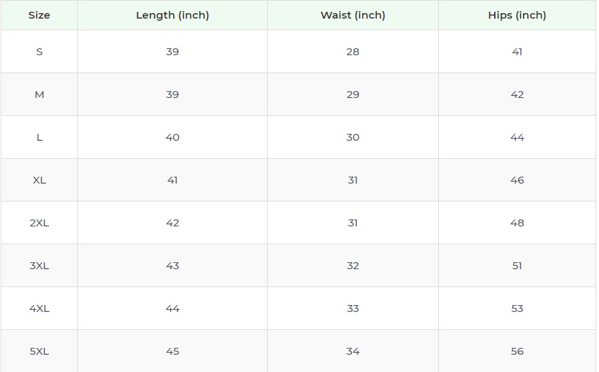 Product sizing