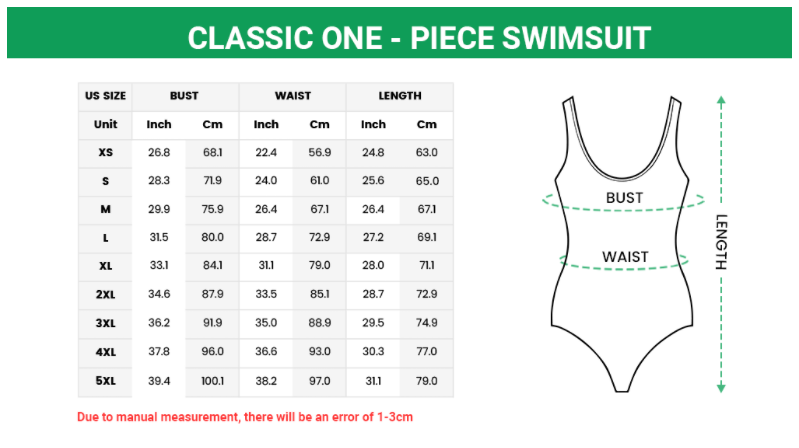 Product sizing