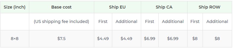 Product pricing