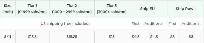 Product pricing