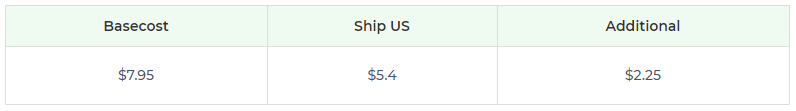 Product pricing