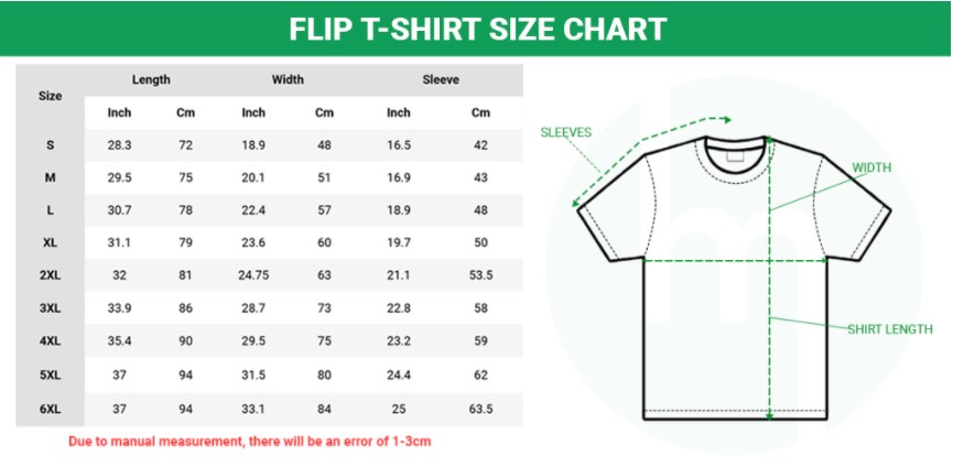 Product sizing