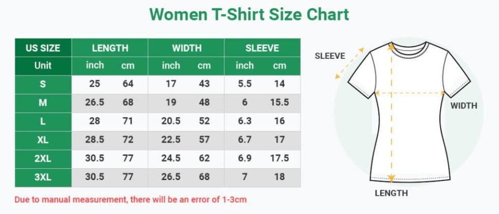 Product sizing
