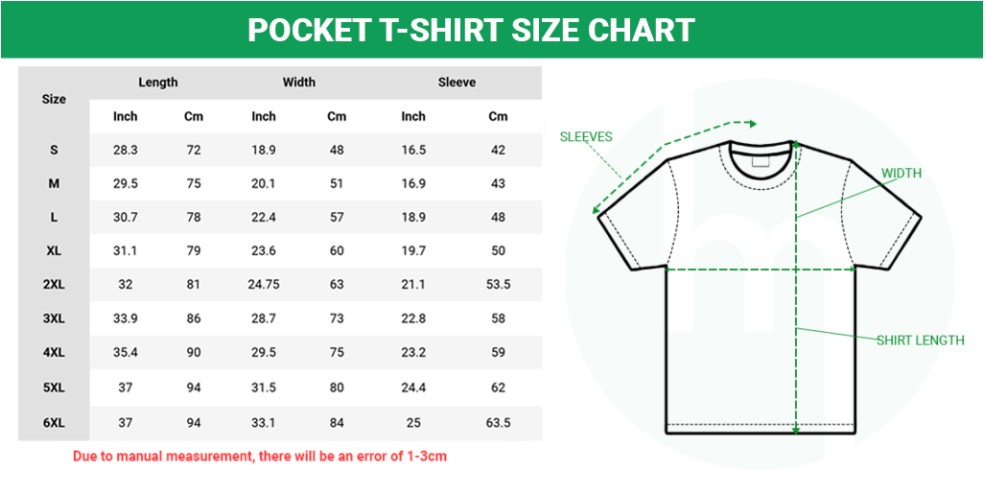 Product sizing