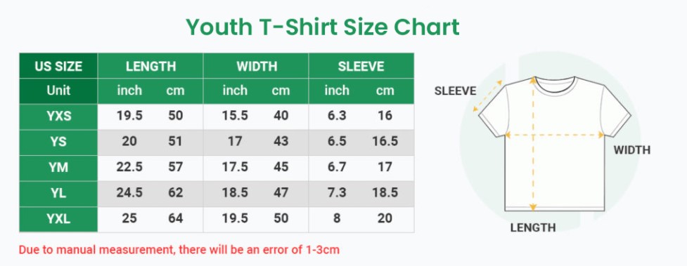 Product sizing