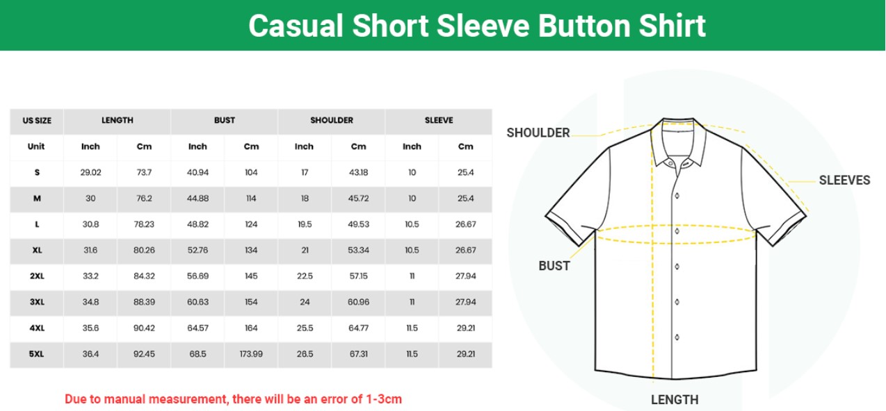 Product sizing