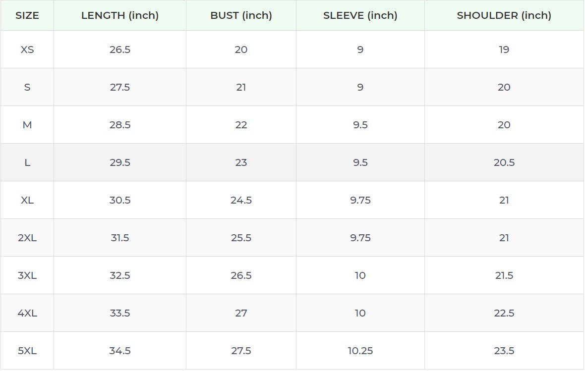 Product sizing