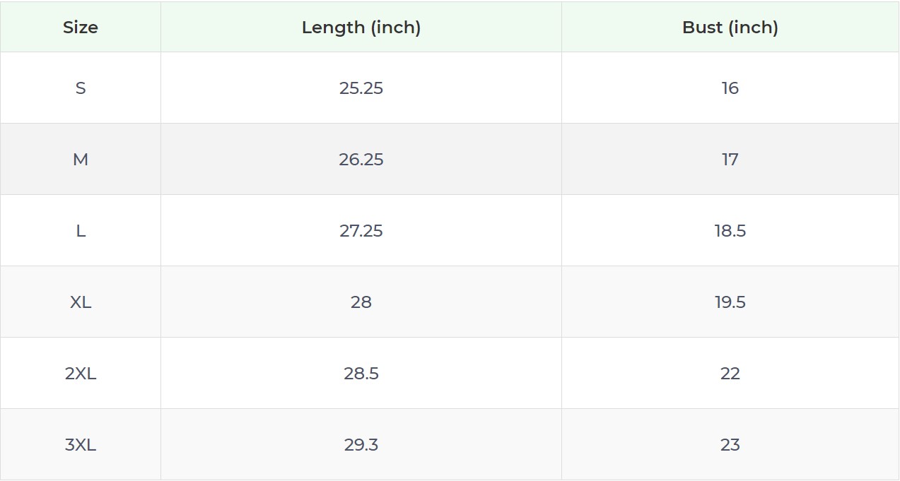 Product sizing
