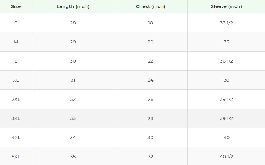 Product sizing