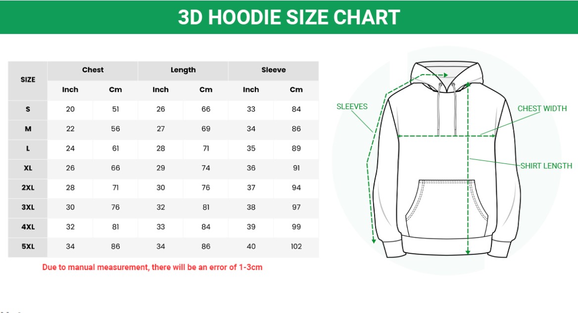 Product sizing