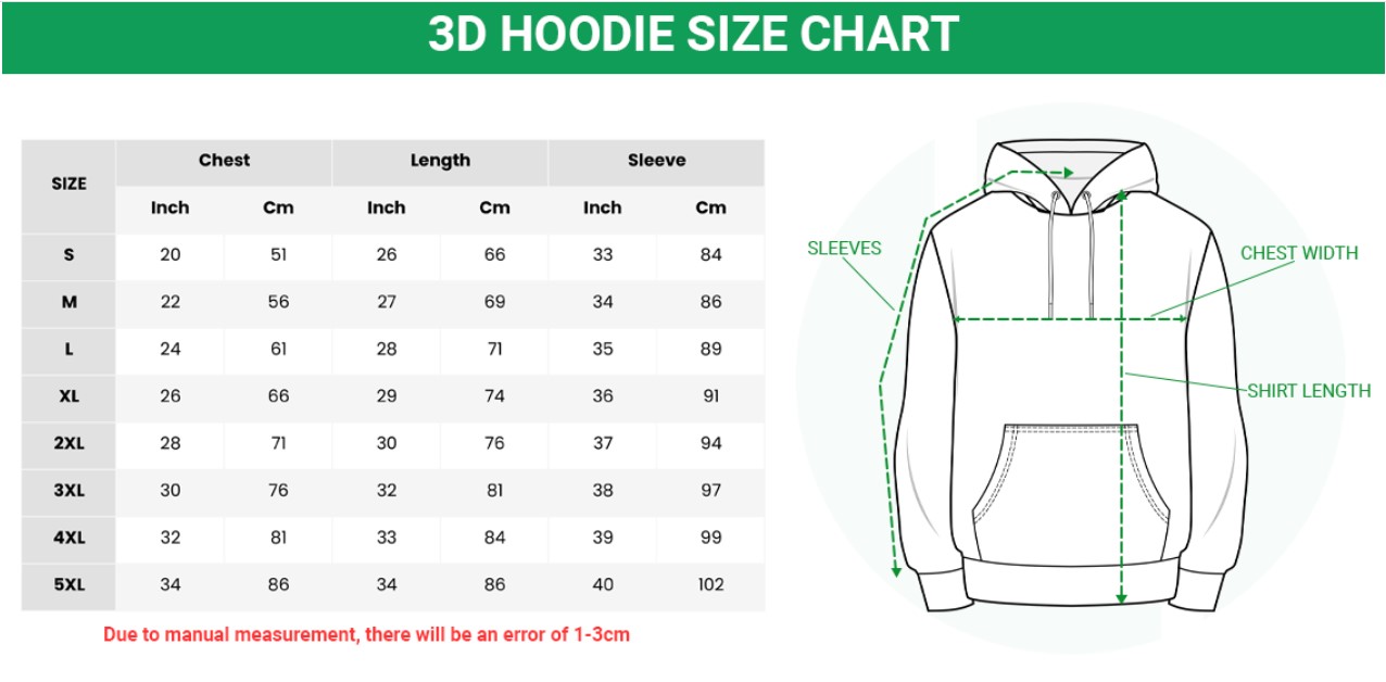 Product sizing