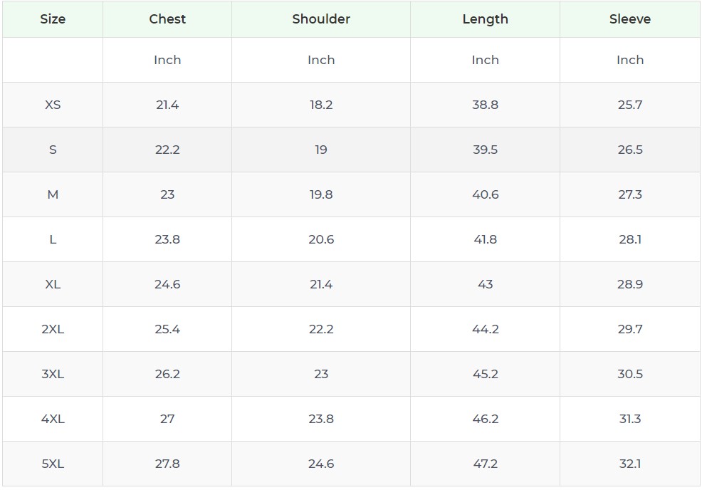 Product sizing
