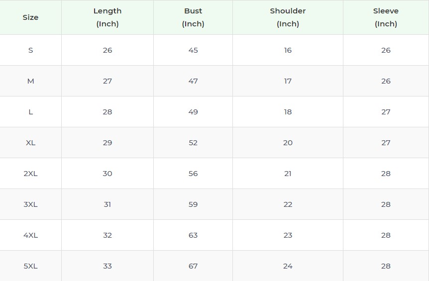 Product sizing