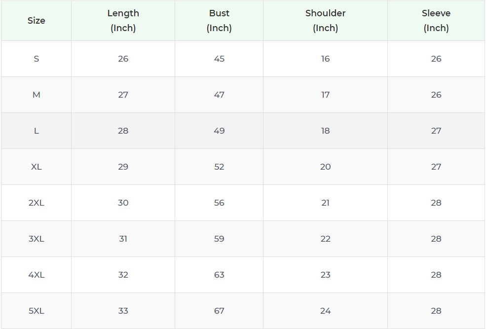 Product sizing