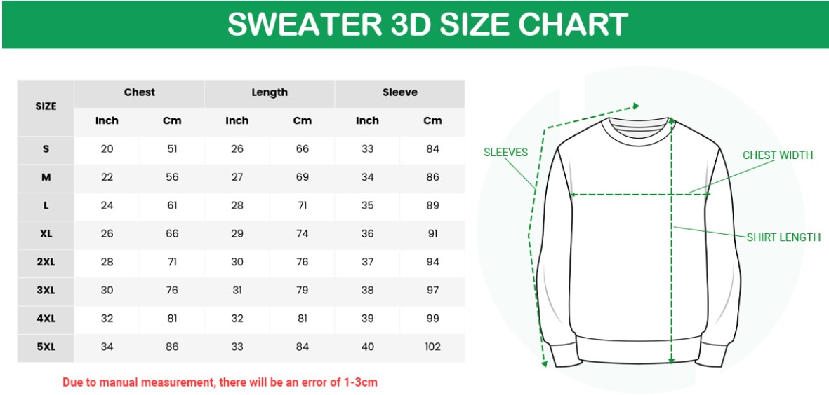 Product sizing