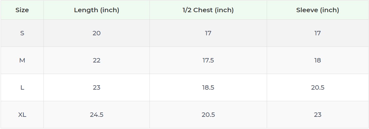 Product sizing