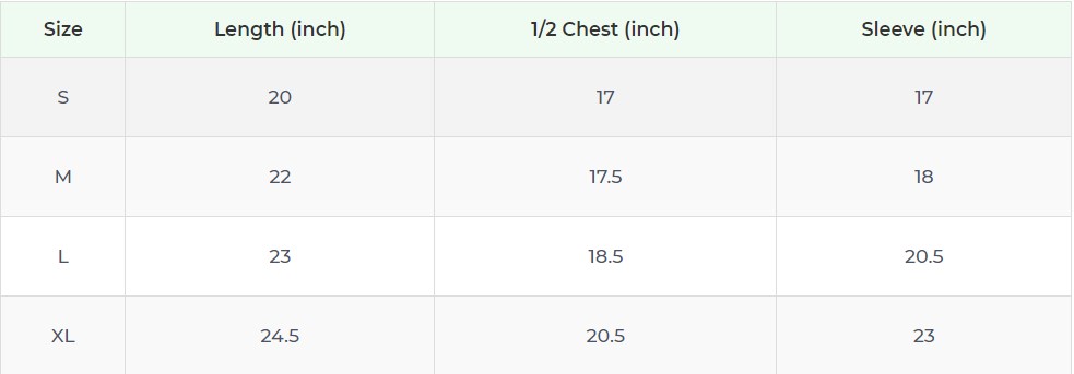 Product sizing