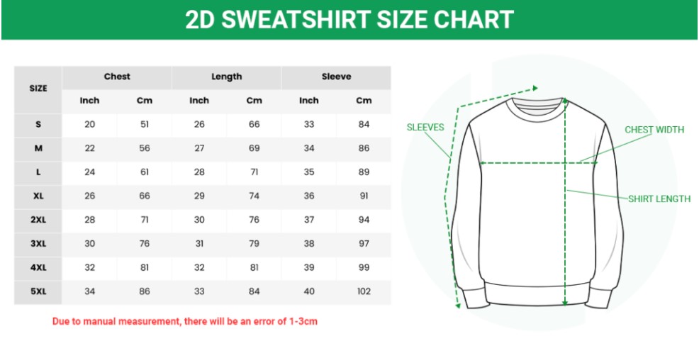 Product sizing