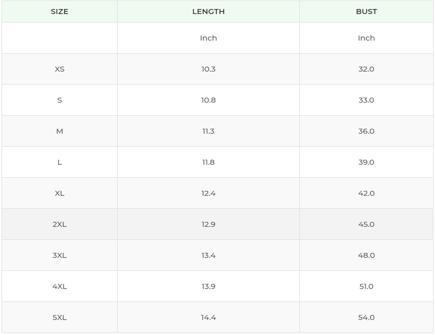 Product sizing